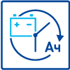 длительный резерв (зависит от ёмкости АКБ)