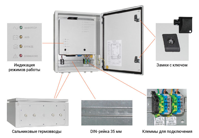 Особенности SKAT-UPS 600 IP65