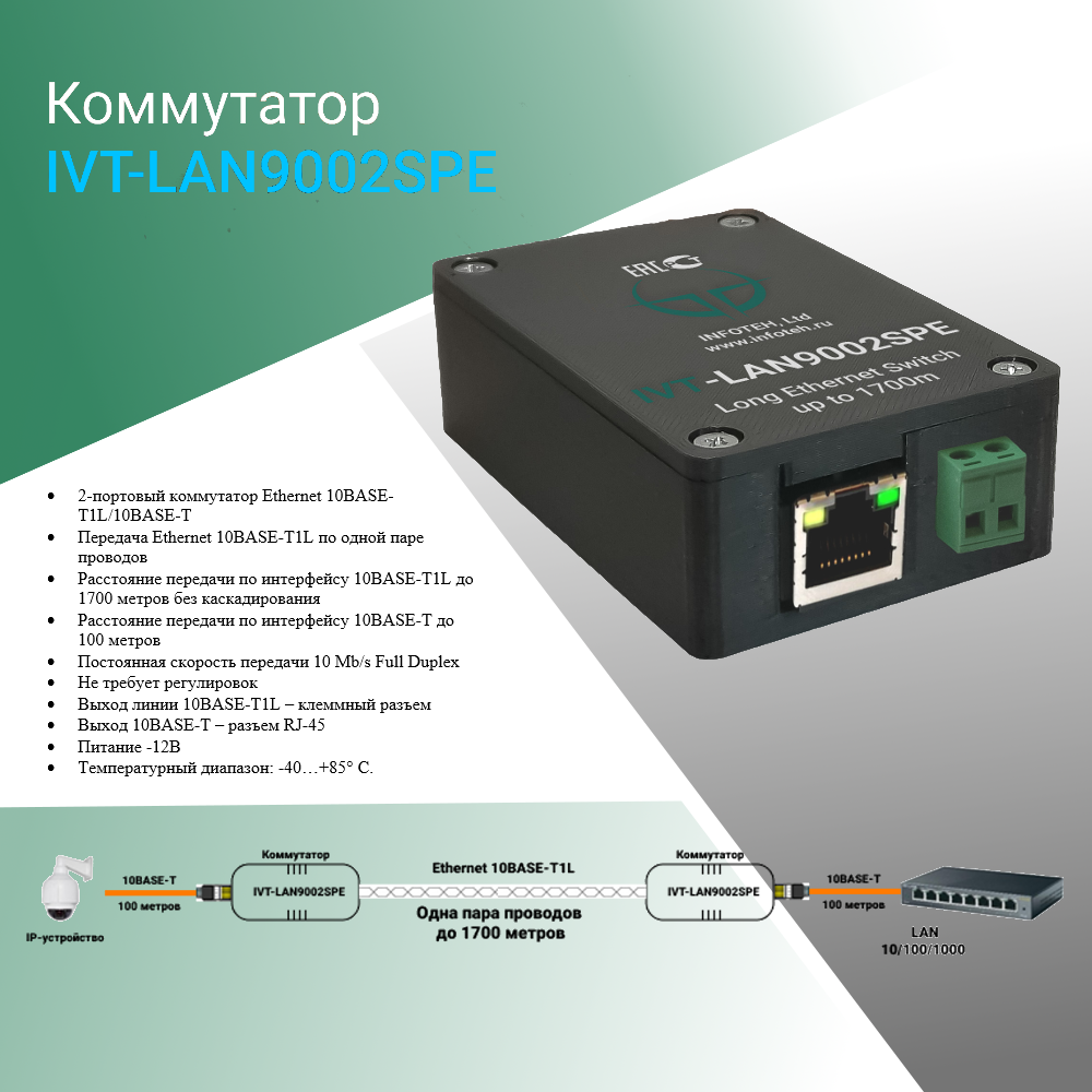 2-портовый коммутатор Ethernet 10BASE-T1Lпо одной паре проводов до 1700  метров IVT-LAN9002SPE