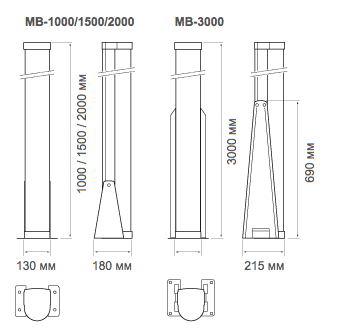 MB050