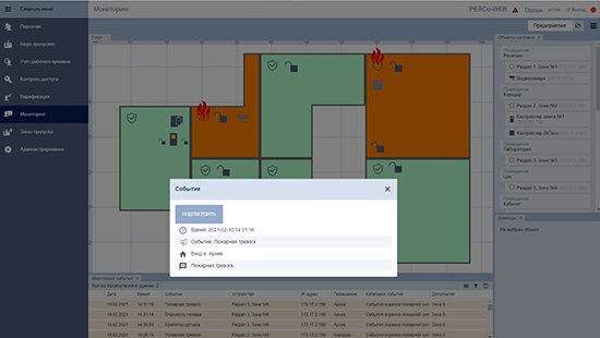 PERCo-WM07 (безНДС)